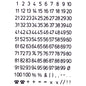 Numbers 5 mm 1-100 weatherproof film Transparent Black (4155)